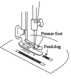 feed dog and presser foot