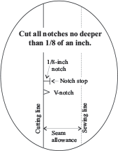 How to cut notches