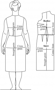 Figure demonstrating correct direction of grain lines.