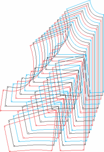 engineering principals govern apparel production